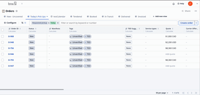 Board Aggregates - SUM