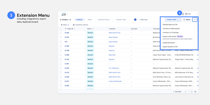 Orders Board 2